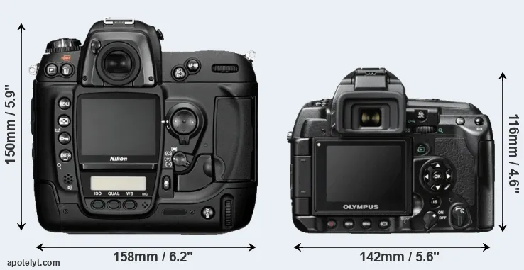 Comparison D2H or E-3 rear