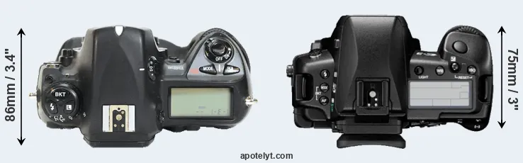 Compare D2H versus E-3 top