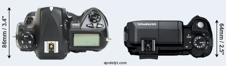 Compare D2H versus E-300 top
