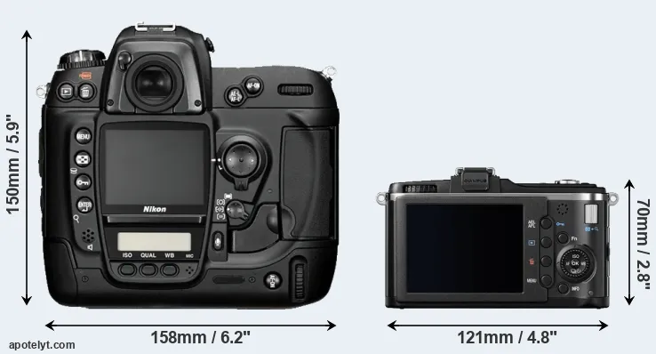 Comparison D2H or E-P2 rear