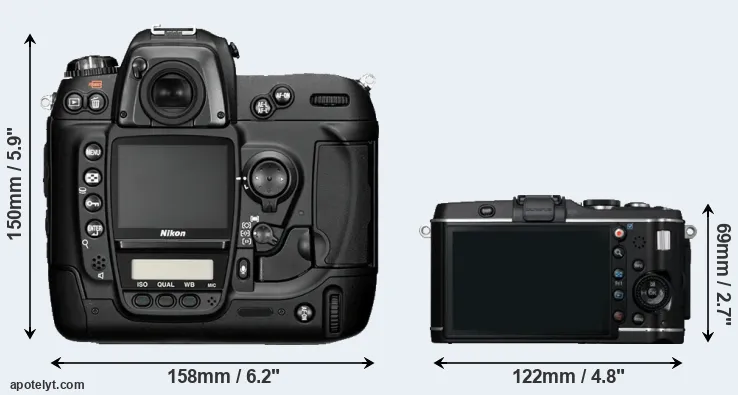 Comparison D2H or E-P3 rear