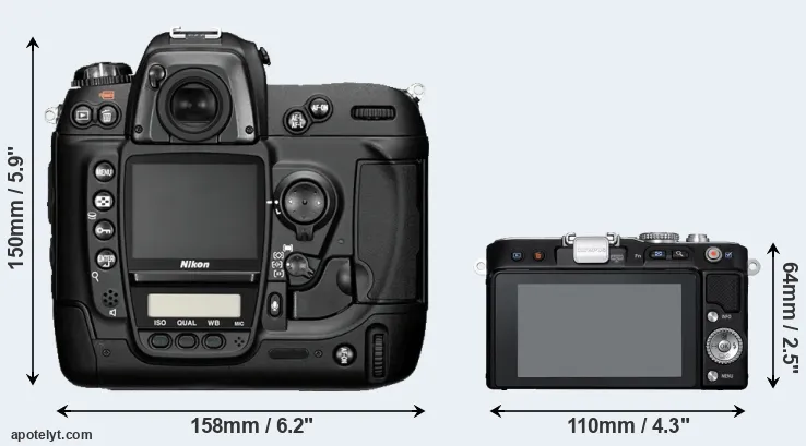 Comparison D2H or E-PL3 rear