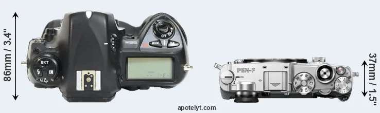 Compare D2H versus PEN-F top