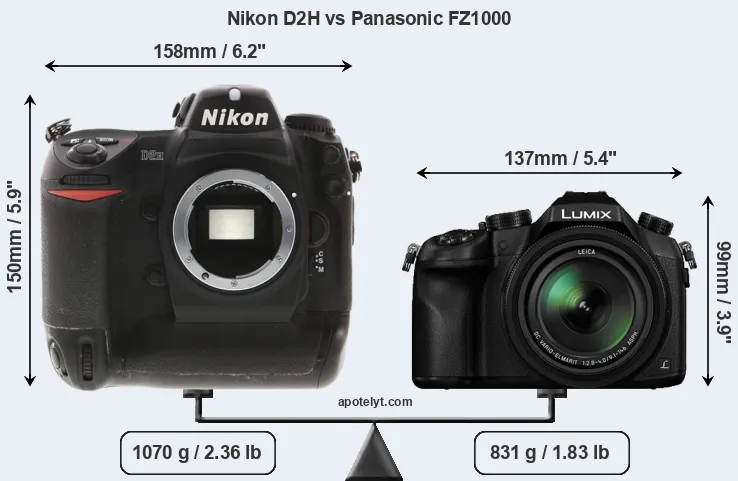 Size Nikon D2H vs Panasonic FZ1000