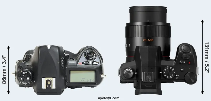 Compare D2H versus FZ1000 II top