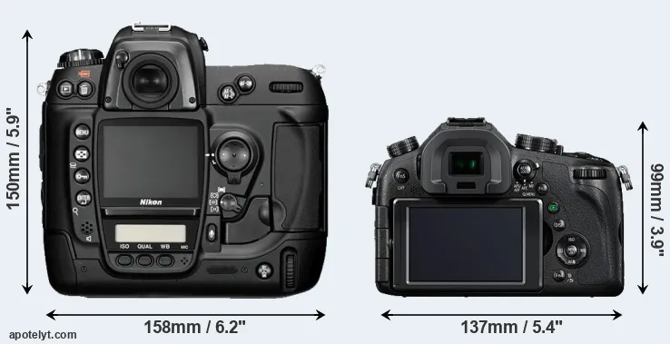 Comparison D2H or FZ1000 rear