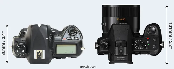 Compare D2H versus FZ1000 top