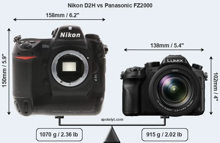 Size Nikon D2H vs Panasonic FZ2000