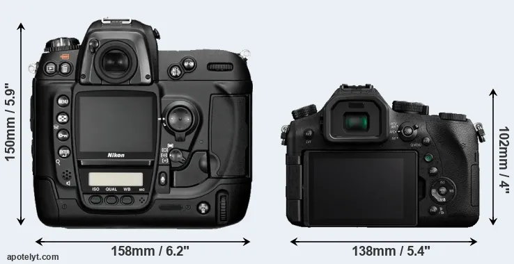 Comparison D2H or FZ2000 rear