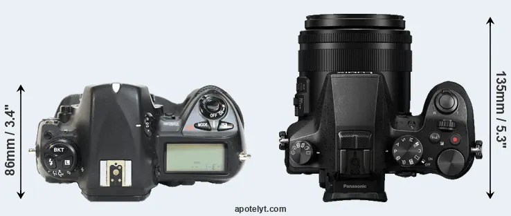 Compare D2H versus FZ2000 top