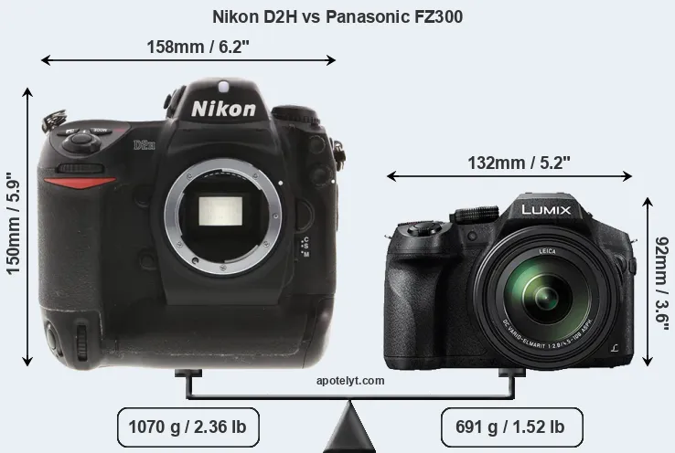 Size Nikon D2H vs Panasonic FZ300