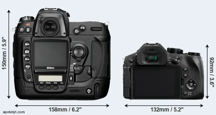 Comparison D2H or FZ300 rear