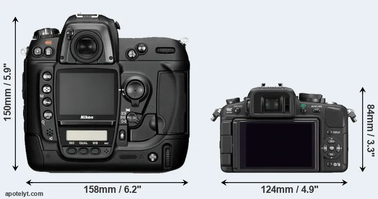 Comparison D2H or G1 rear