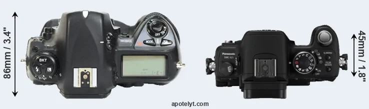 Compare D2H versus G1 top