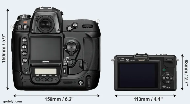 Comparison D2H or GF2 rear