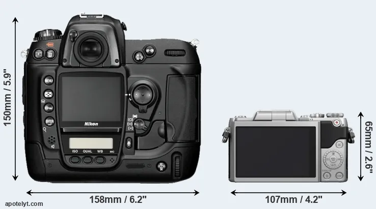 Comparison D2H or GF7 rear