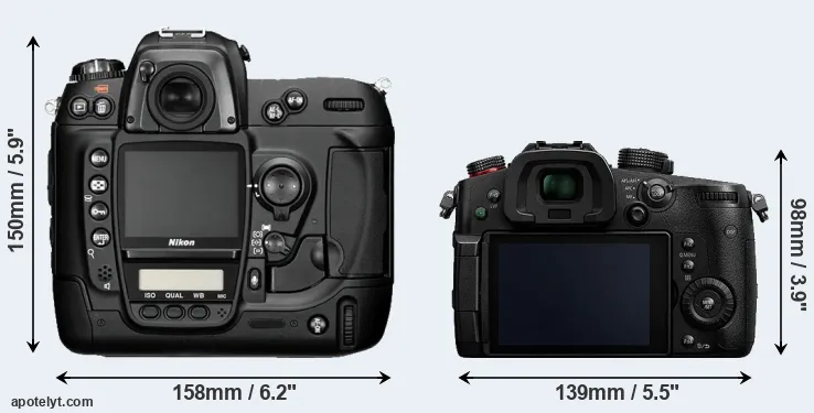 Comparison D2H or GH5s rear