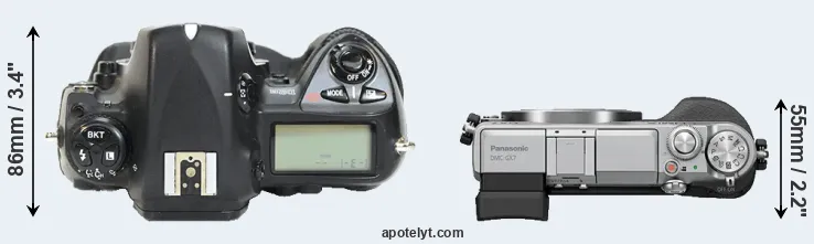 Compare D2H versus GX7 top
