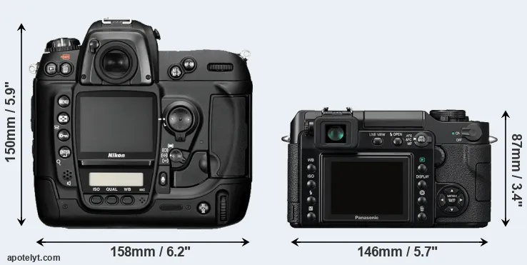 Comparison D2H or L1 rear