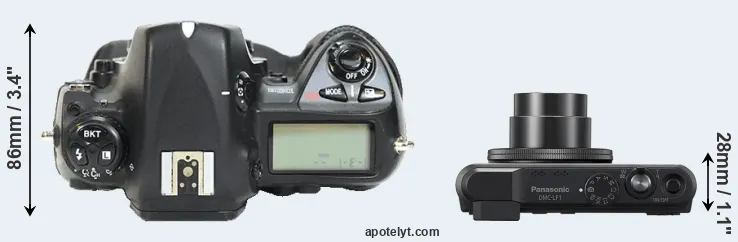 Compare D2H versus LF1 top