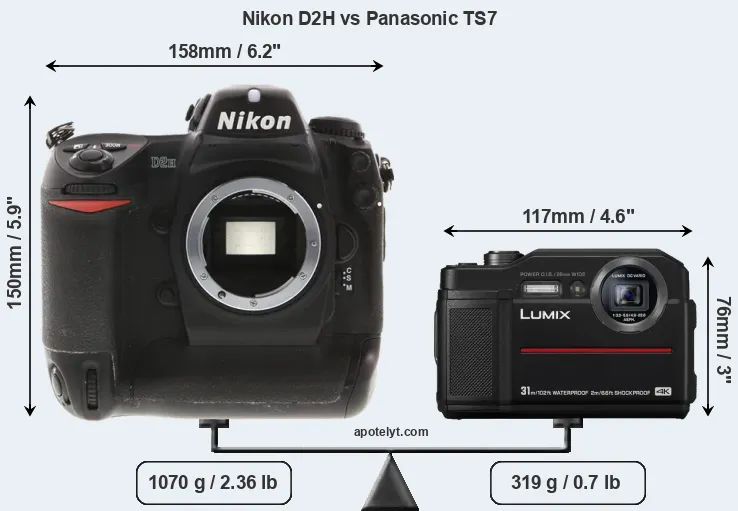 Size Nikon D2H vs Panasonic TS7