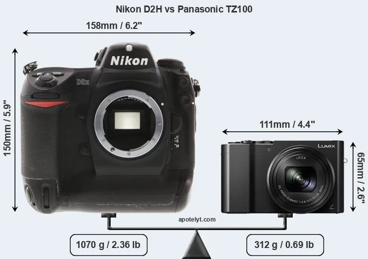 Size Nikon D2H vs Panasonic TZ100