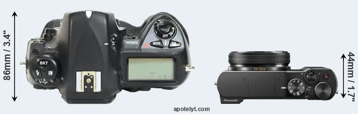 Compare D2H versus ZS100 top
