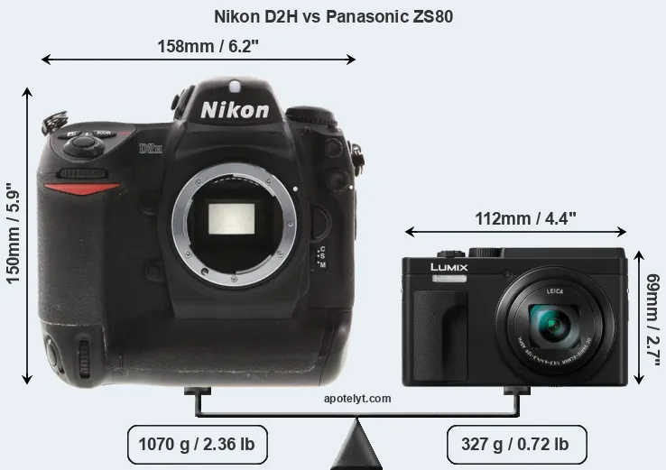 Size Nikon D2H vs Panasonic ZS80