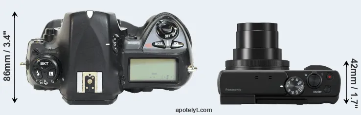 Compare D2H versus ZS80 top