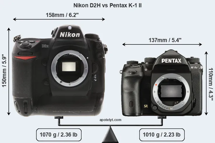 Size Nikon D2H vs Pentax K-1 II