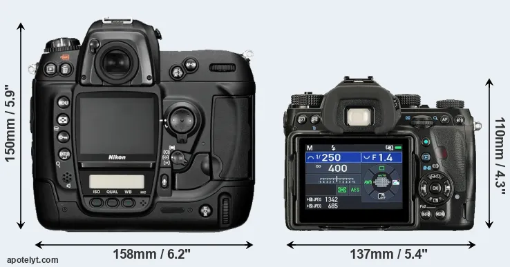 Comparison D2H or K-1 II rear