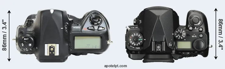 Compare D2H versus K-1 II top