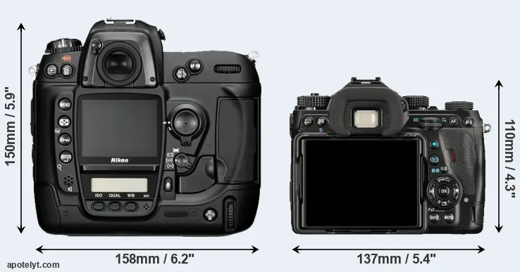 Comparison D2H or K-1 rear