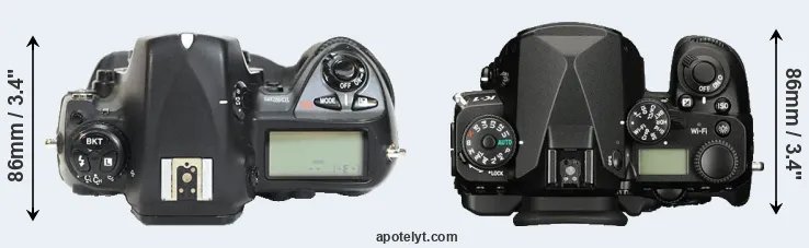 Compare D2H versus K-1 top