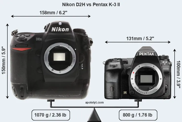 Size Nikon D2H vs Pentax K-3 II