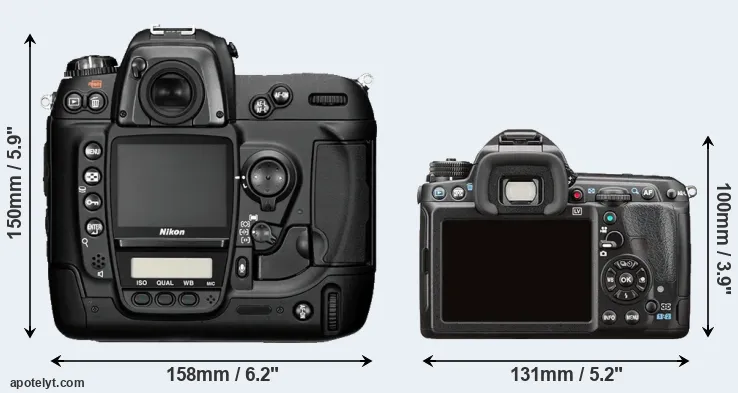 Comparison D2H or K-3 II rear