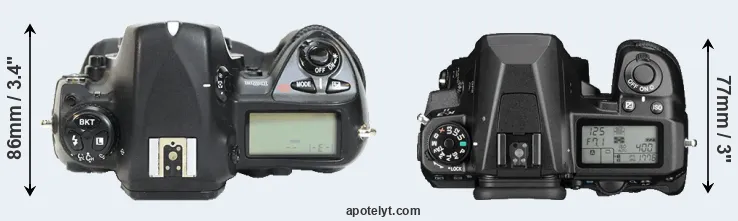 Compare D2H versus K-3 II top