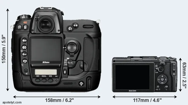 Comparison D2H or GR II rear