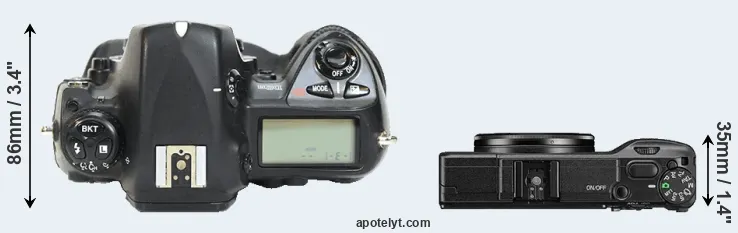 Compare D2H versus GR II top