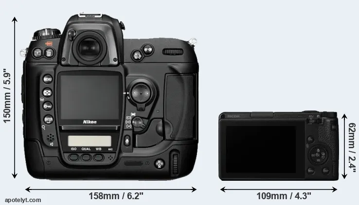 Comparison D2H or GR III rear