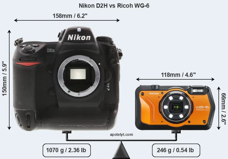 Size Nikon D2H vs Ricoh WG-6