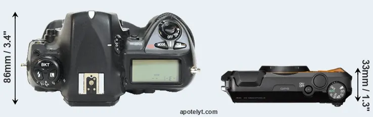 Compare D2H versus WG-6 top