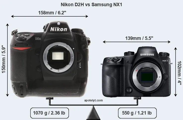 Size Nikon D2H vs Samsung NX1