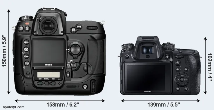 Comparison D2H or NX1 rear