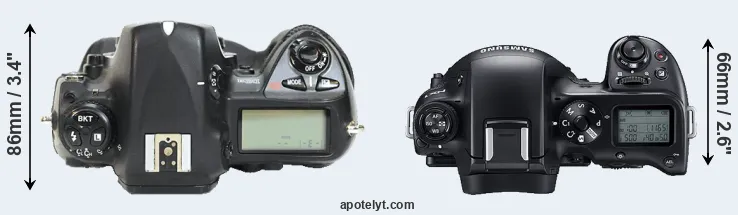 Compare D2H versus NX1 top