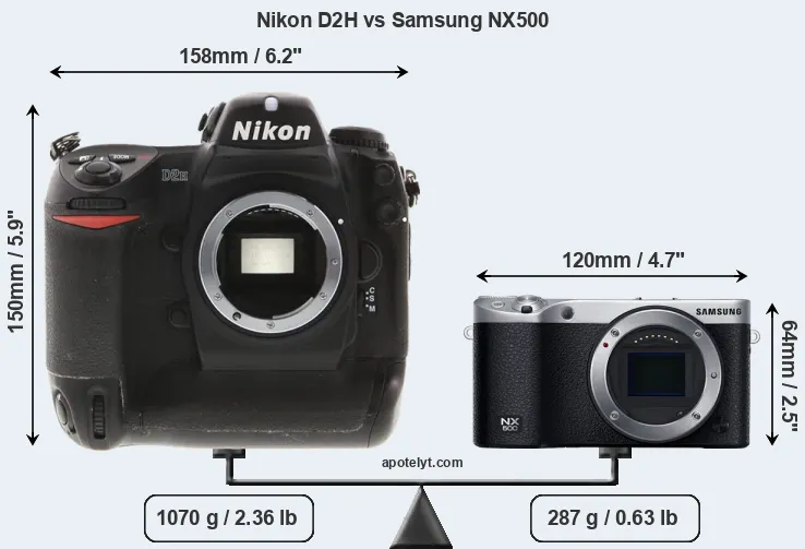 Size Nikon D2H vs Samsung NX500