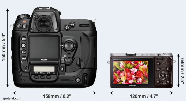 Comparison D2H or NX500 rear
