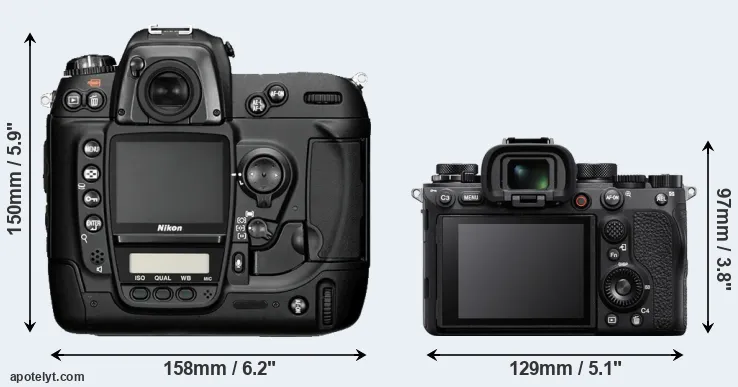 Comparison D2H or A1 rear