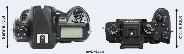 Compare D2H versus A1 top