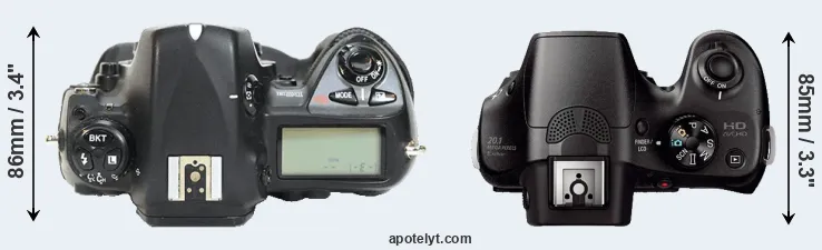 Compare D2H versus A3000 top
